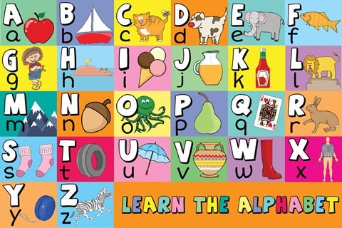 Learning Alphabet Abc Chart White Laminated Classroom BAC